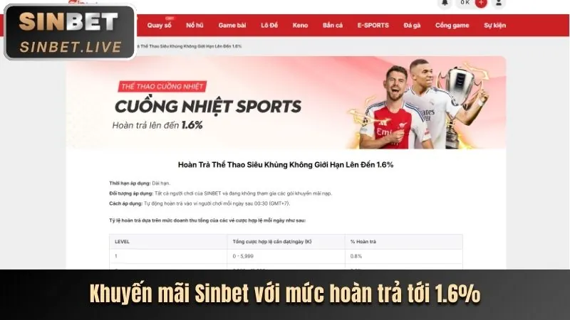 Hoàn trả không giới hạn jb88 link mới